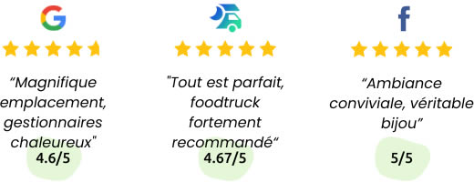 avis Camping du Lac de Bujaleuf