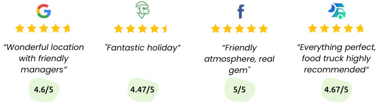 reviews Camping du Lac